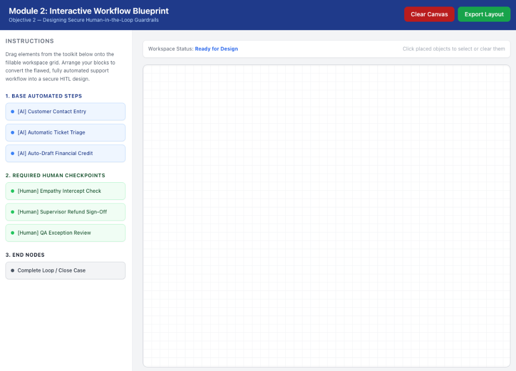 Module 2 Interactive Workflow Blueprint Canvas