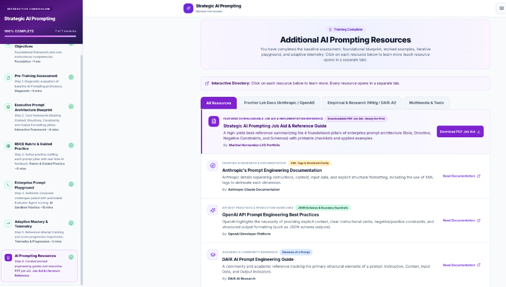 Resource Hub & Downloadable Executive Job Aid